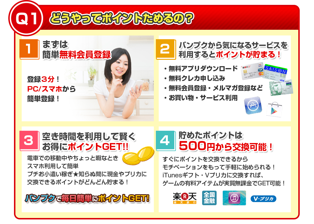 どうやってポイントをためるの？